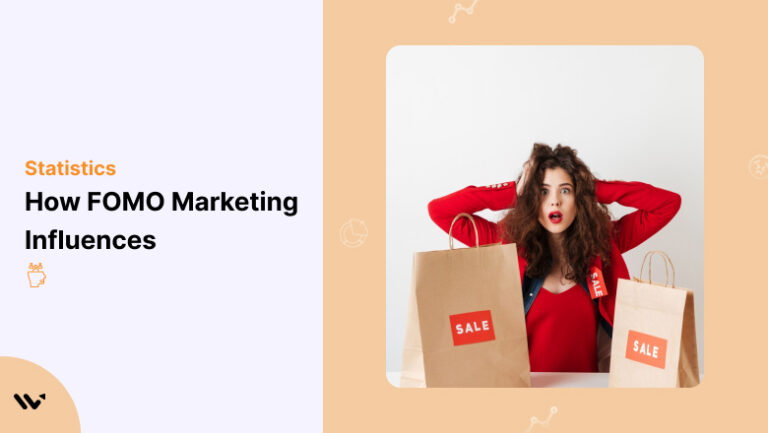 28 Impactful FOMO Statistics (2025) - Fomo In Business Model Disruption